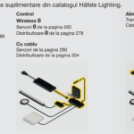 Transformator Häfele Loox5 ECO 12 V cu funcție întrerupător 20 W