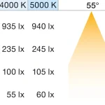 spot-led-monocrom-4000k-5